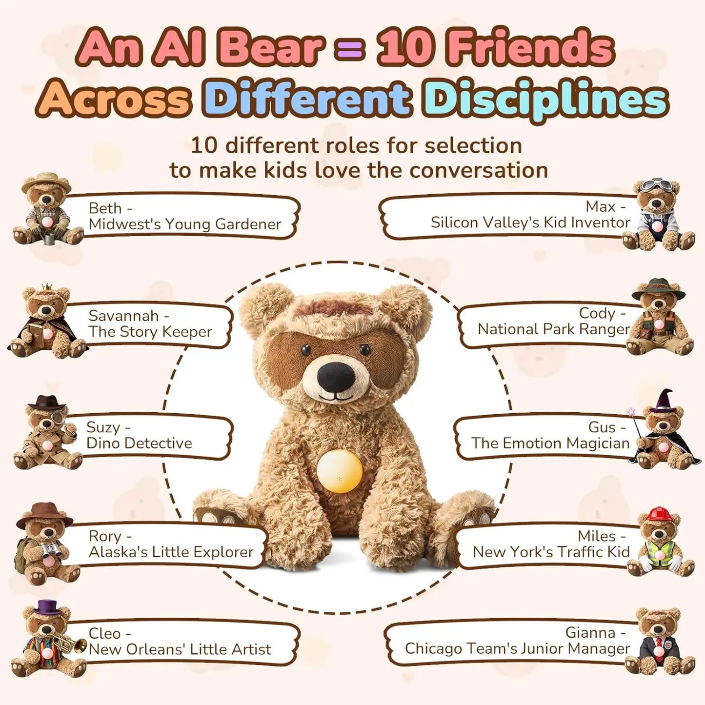 AI talking teddy bear with 10 interactive roles and characters for learning, storytelling and imaginative play
