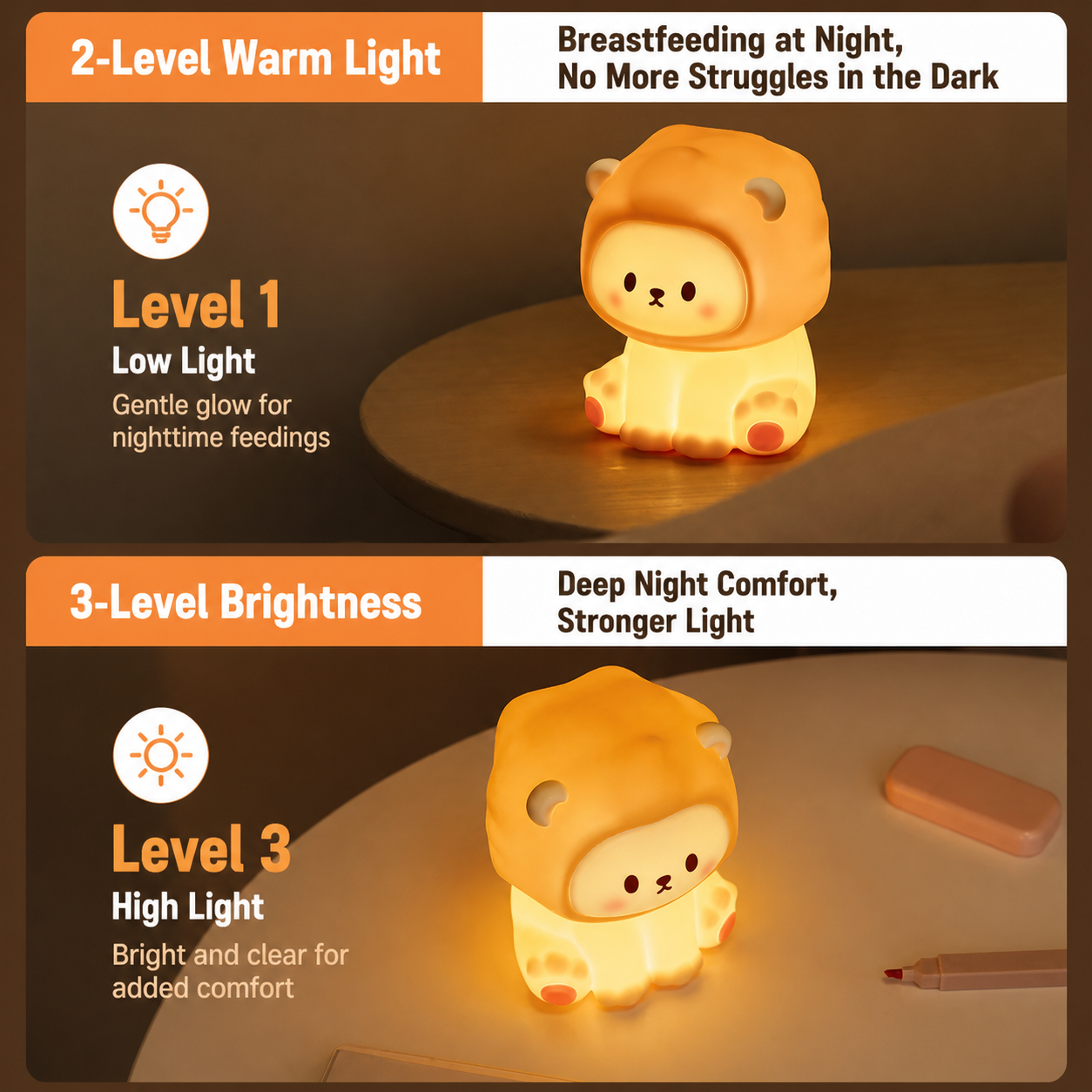 Lion Night Light showing low light and high light modes for gentle nighttime feedings, deep night comfort, and adjustable warm brightness.