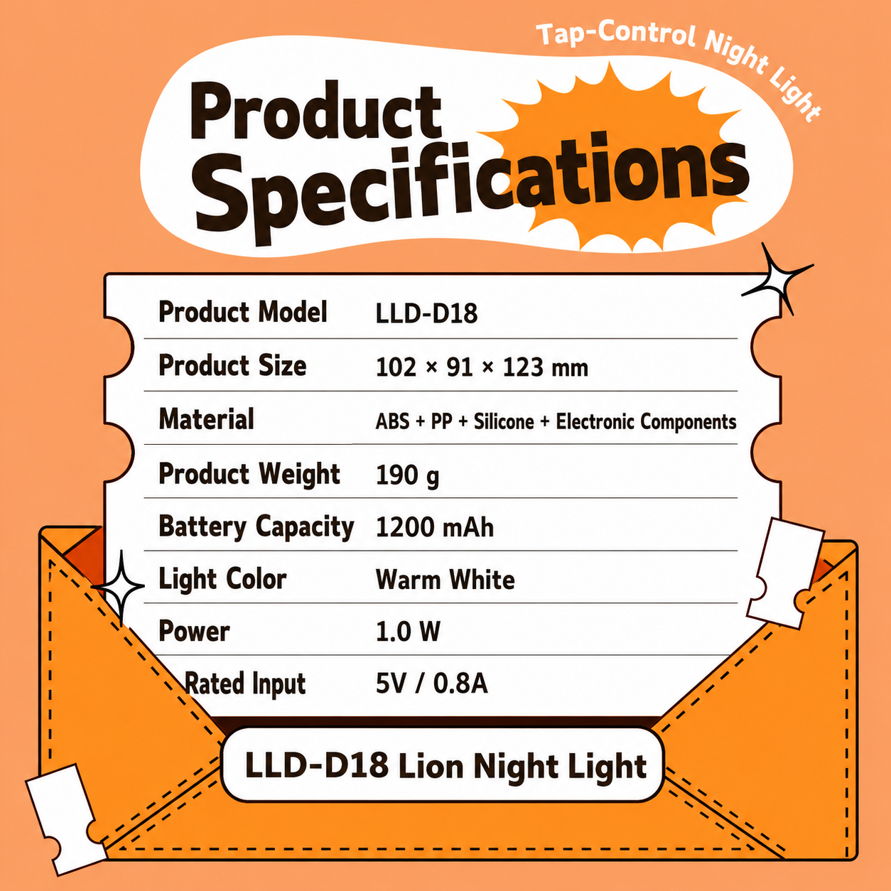 Lion Night Light product specifications showing the model, size, material, weight, battery capacity, warm white light color, power, and rated input.