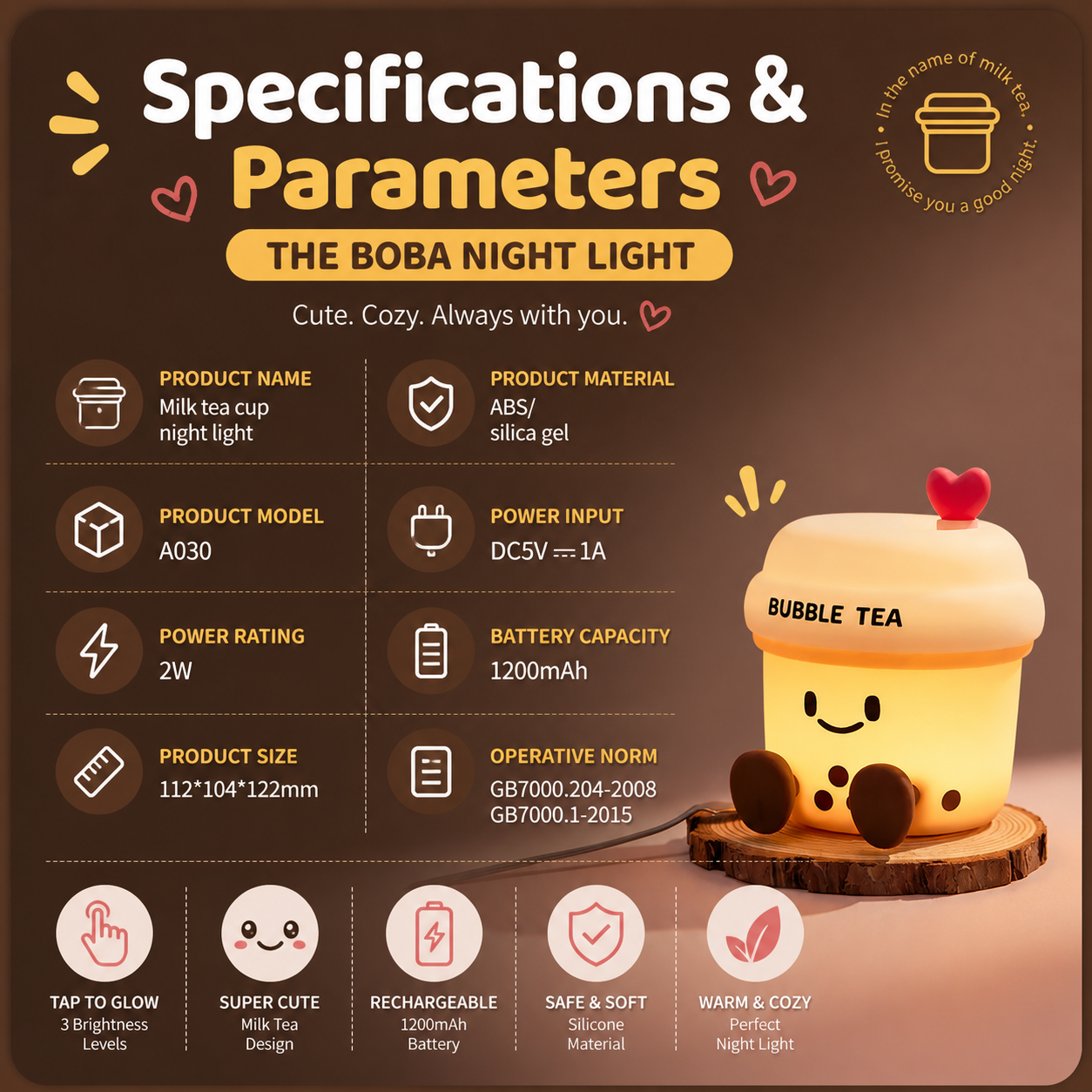 The Boba Night Light product specifications showing its material, size, power input, battery capacity, and key features.